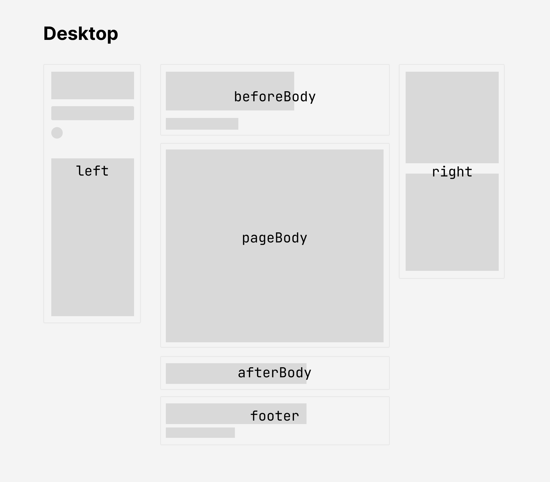 /tomoyanonymous/quartz-research-note/raw/commit/7d7e3349763b0c1ade94b8a6d13986e171861bc1/docs/images/quartz-layout-desktop.png