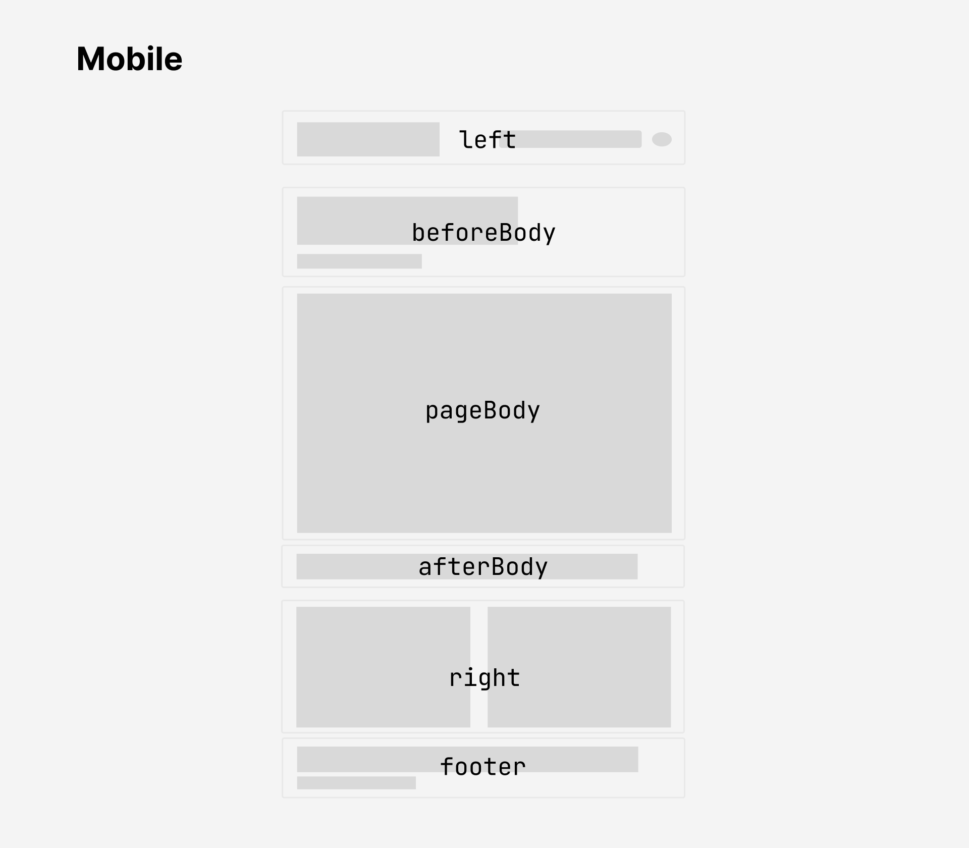 /tomoyanonymous/quartz-research-note/raw/commit/7d7e3349763b0c1ade94b8a6d13986e171861bc1/docs/images/quartz-layout-mobile.png