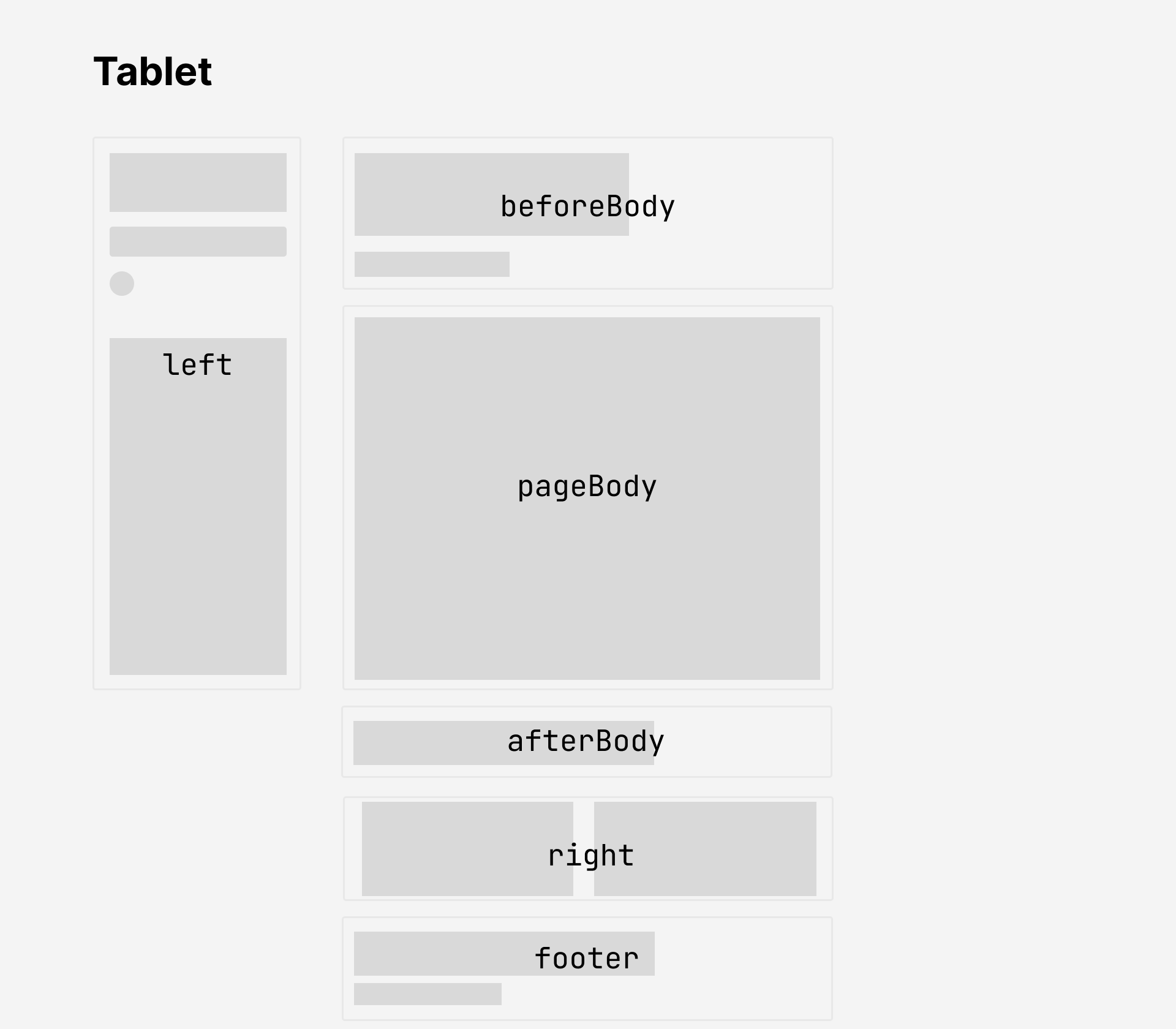 /tomoyanonymous/quartz-research-note/raw/commit/7d7e3349763b0c1ade94b8a6d13986e171861bc1/docs/images/quartz-layout-tablet.png